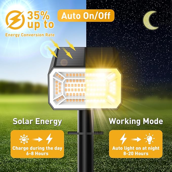 Solar Spot Lights Outdoor Waterproof IP65, [4 Pack/100 LED/4 Modes] Solar Landscape Spotlights, Auto On/Off High Lumens Spot Lights for Outside Yard Garden Pathway(Warm White)