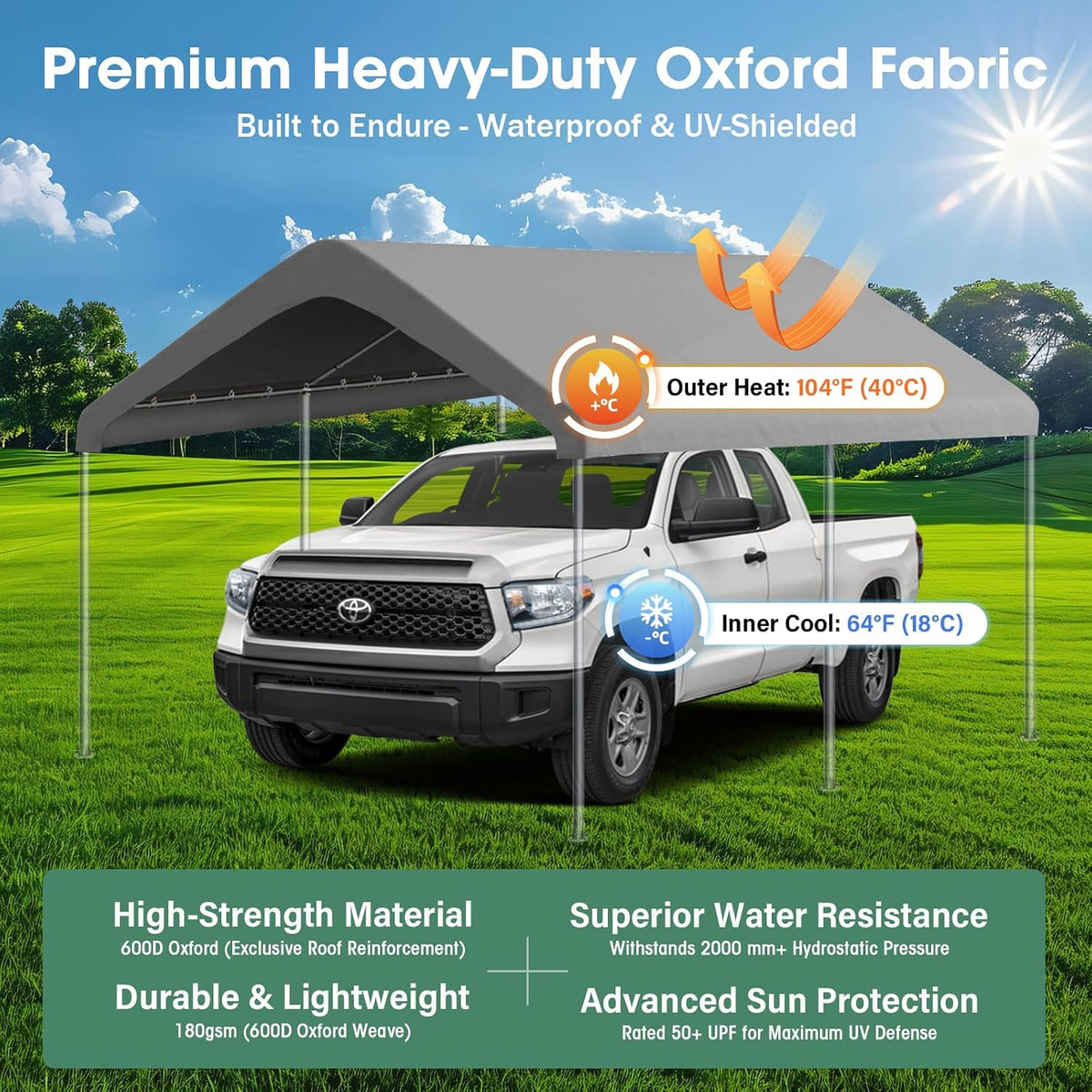 10x20 canopy replacement cover, outdoor carport canopy top shown in use