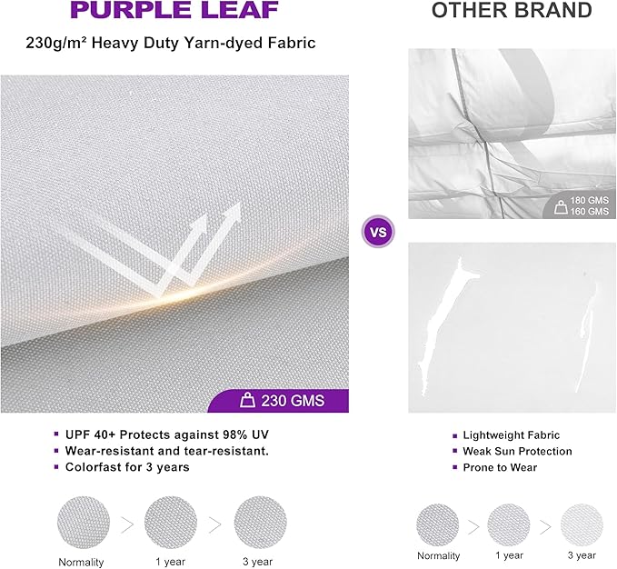 PURPLE LEAF 10' x 10' Aluminum Outdoor Pergola Wind-Resistant Retractable Pergola with Double Sun Shade Canopy Heavy-Duty Metal Pergola for Patios Backyard Deck Garden, White