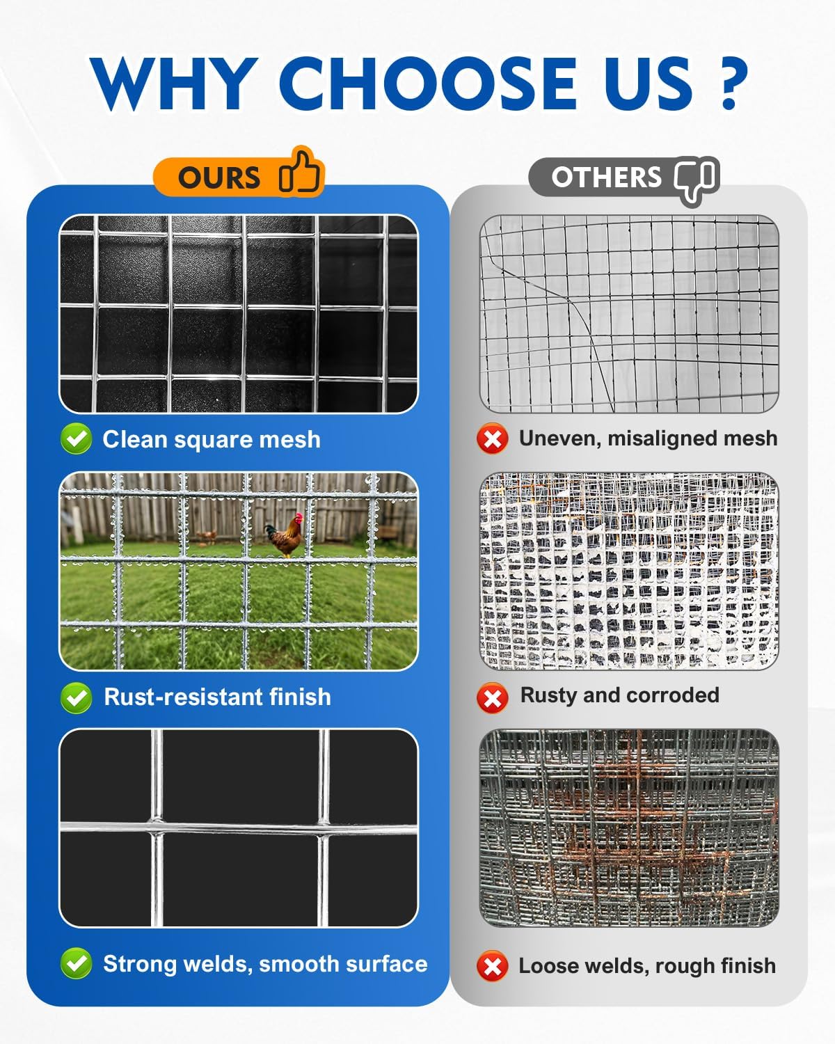Hardware Cloth 1/2" 48x100ft 19 Gauge Welded Wire Roll | Hot-Dip galvanized welded mesh with corrosion resistance and strong joints for Chicken Coop Gopher Barrier & outdoor fencing