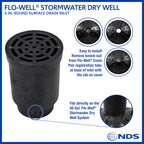 NDS FWAS24 50 Gal. Flo Stormwater Dry Well System Kit with 3 Side Panels & 1 Cover, Ideal for Rainwater Collection, Black