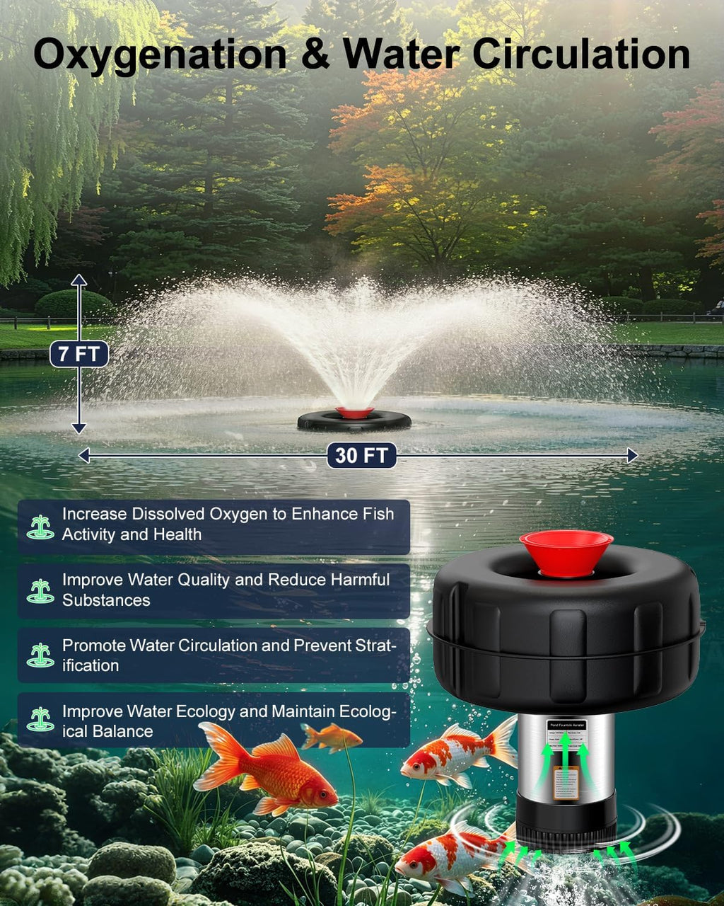SYY Pond Fountain Aerator, 1HP 15000 GPH 110V Stainless Steel Floating Fountain Pump with Timer, 100FT Power Cord & 2×100FT Rope, Energy Efficient for Water Circulation & Oxygenation in Large Ponds