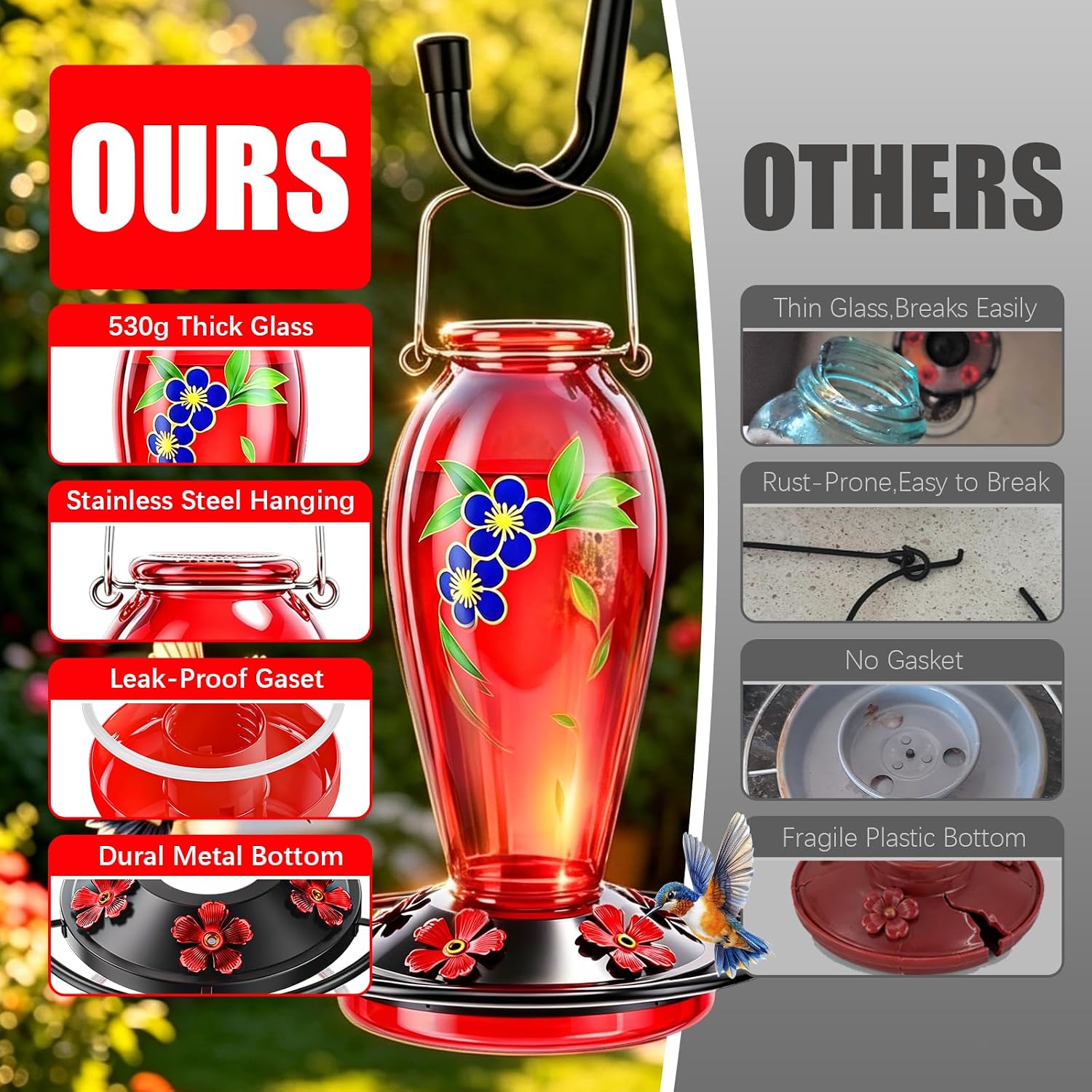 24 OZ Hummingbird Feeder for Outdoors Hanging, | Heavy-Duty Thick Glass With Floral Decals, Leak-Resistant Metal Base, 5 Feeding Ports & Perch