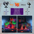 Toodour Halloween Projector Lights Outdoor, Double Head Dynamic Halloween Lights Projector with Timer, Waterproof Devil Face Indoor Outdoor Decorations Light for Home Window Wall Decor