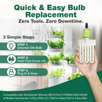 3 Grow Bulbs Compatible with AeroGarden Miracle-GRO B Part # 970904-0200,100340 & Models AeroGarden 3, 3SL, 3 Elite, 6, 7, Chef in A Box, Chef in A Box Elite (3 Pack) -by Think Crucial