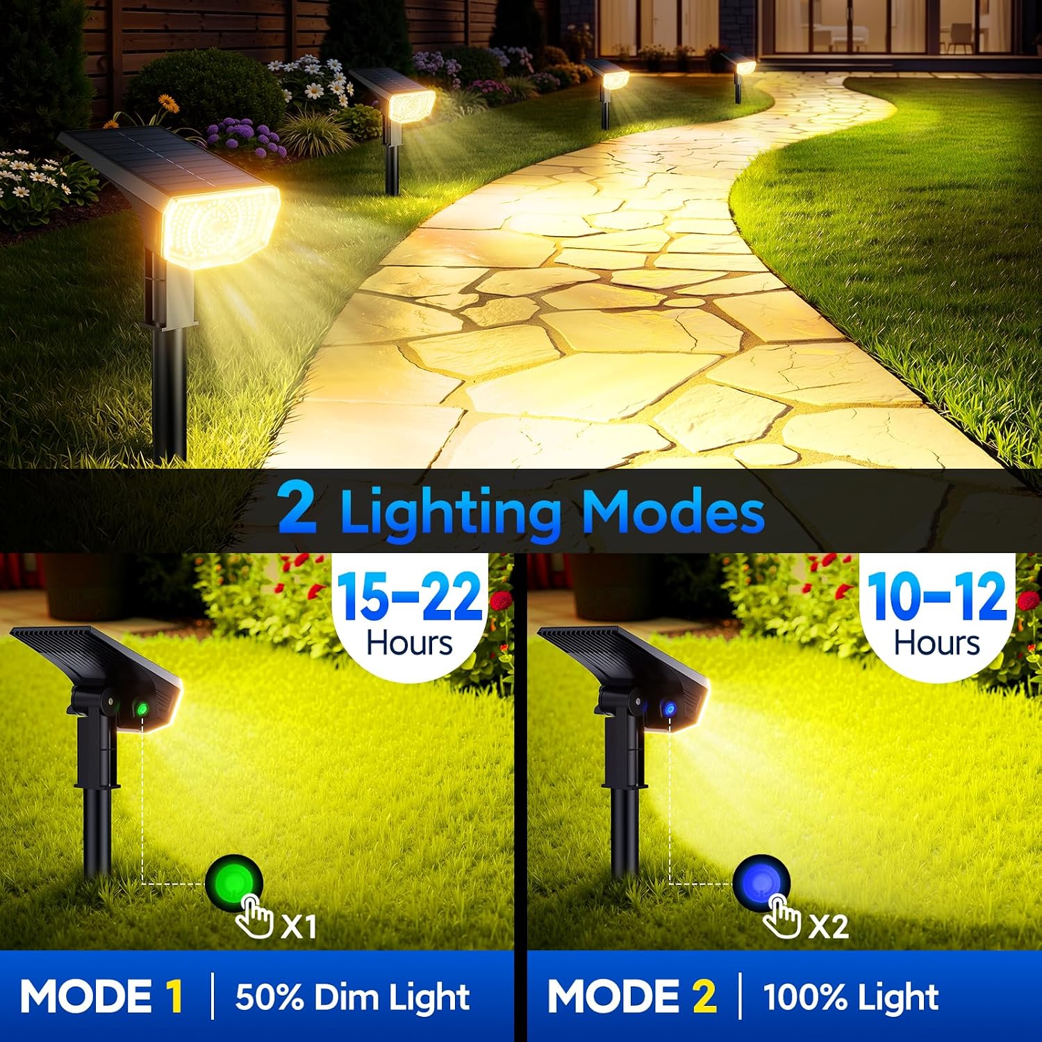 Solar Spot Lights Outdoor Waterproof IP65, 100 LED Solar Lights Outdoor | Super Bright Solar Spotlights 3000K&2 Lighting Modes , 2-in-1 Ground Spike & Wall Mount Solar Landscape Spotlights for Yard