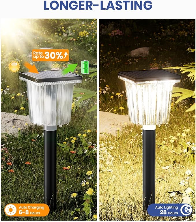 12-Pack Super Bright Solar Pathway Lights Outdoor Powered,Adjustable Warm&Cool White,Waterproof IP65 Solar Garden Decor Landscape Lighting Outside for Front Yard/Patio/Walkway/Driveway/Lawn/Path Light