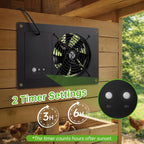 ropelux solar exhaust fans with 24/7 operation and showing dimensions