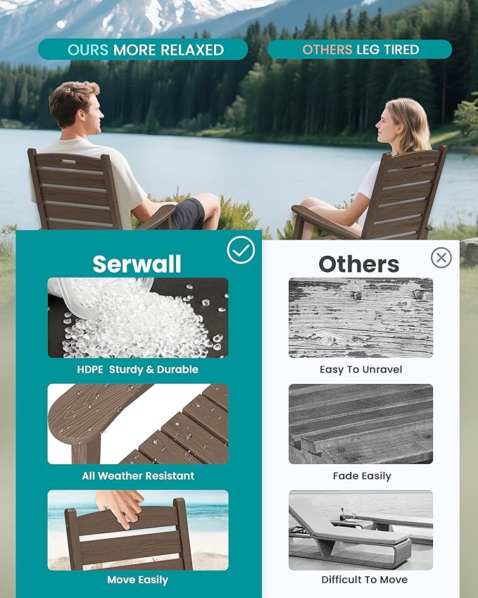 SERWALL Outdoor Rocking Chair Set of 2, Oversized Rocking Chair with Footboard for Adults, HDPE All Weather Resistant Rocking Chairs for Patio, 350lbs Weight Capacity,Coffee