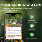 ImoLaza Outdoor Sprinkler Controller, 4-Zone Ultra WiFi Sprinkler Timer | Smart lawn irrigation: water saving, weather-based, soil saturation skip, easy App control, works with Alexa, fault alerts