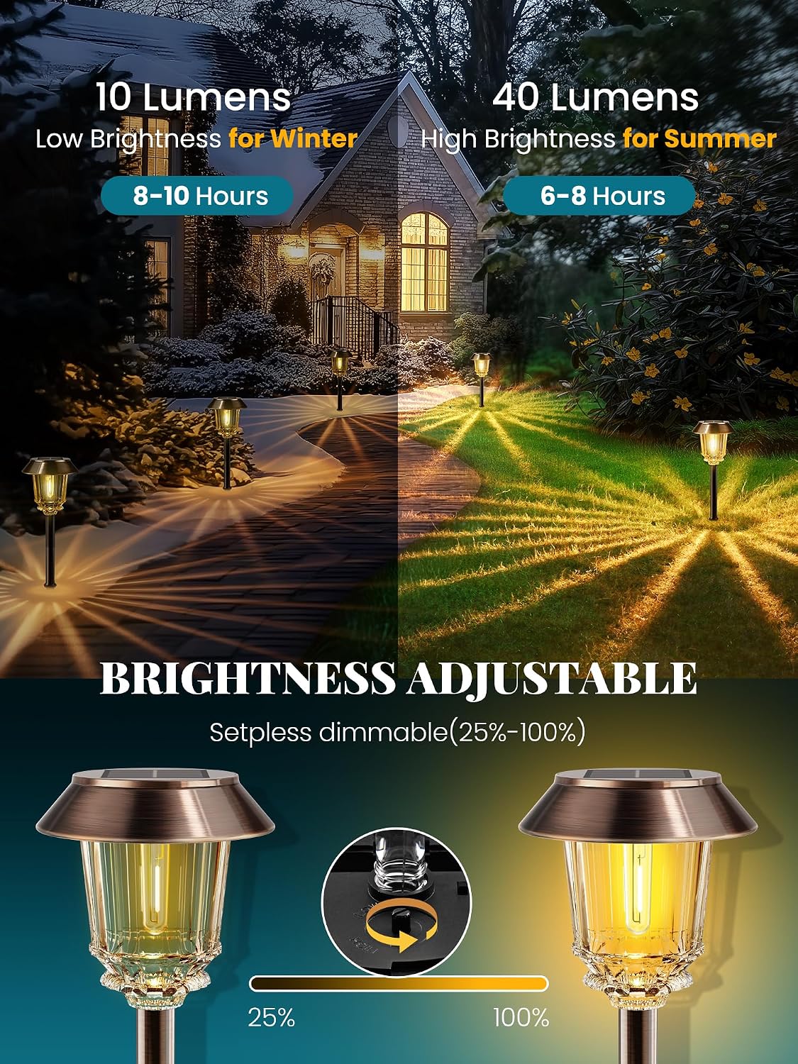 Solar Lights Outdoor Waterproof,10-40 LM Dimmable Glass and Metal | 4 Pack Bronze Pathway Lights, Solar Powered Garden Decor for Yard, Patio, Pathway, Driveway (Warm White)