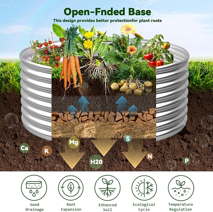 4 Pack Tall 2x2x2FT Round Raised Beds for Gardening, Corrugated Galvanized Steel Raised Garden Bed, Outdoor Metal Above Ground Garden Bed for Vegetables and Flowers