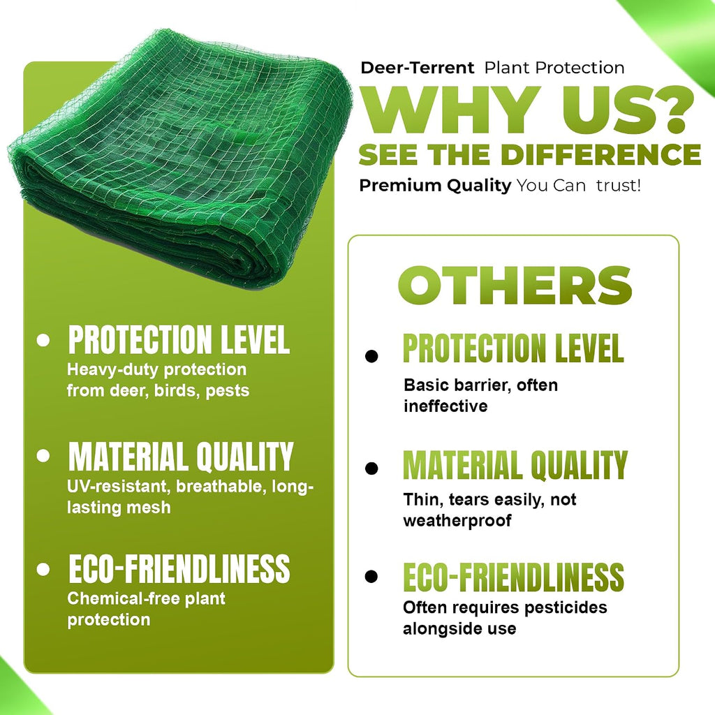 arborvitae netting wrap – deer protection for trees showing dimensions