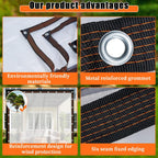 10x12ft heavy duty clear waterproof tarp,outdoor garden rainproof, close-up detail