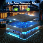 KOOPER Solar Lights Outdoor Decor - 6 Pack Solar Garden Lights with 18 Sunflower Lights, Auto ON/Off, Waterproof for Garden, Patio, Backyard