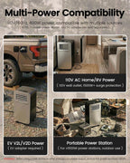 5200 btu portable camping air conditioner, 4-in-1 quiet, front angle view