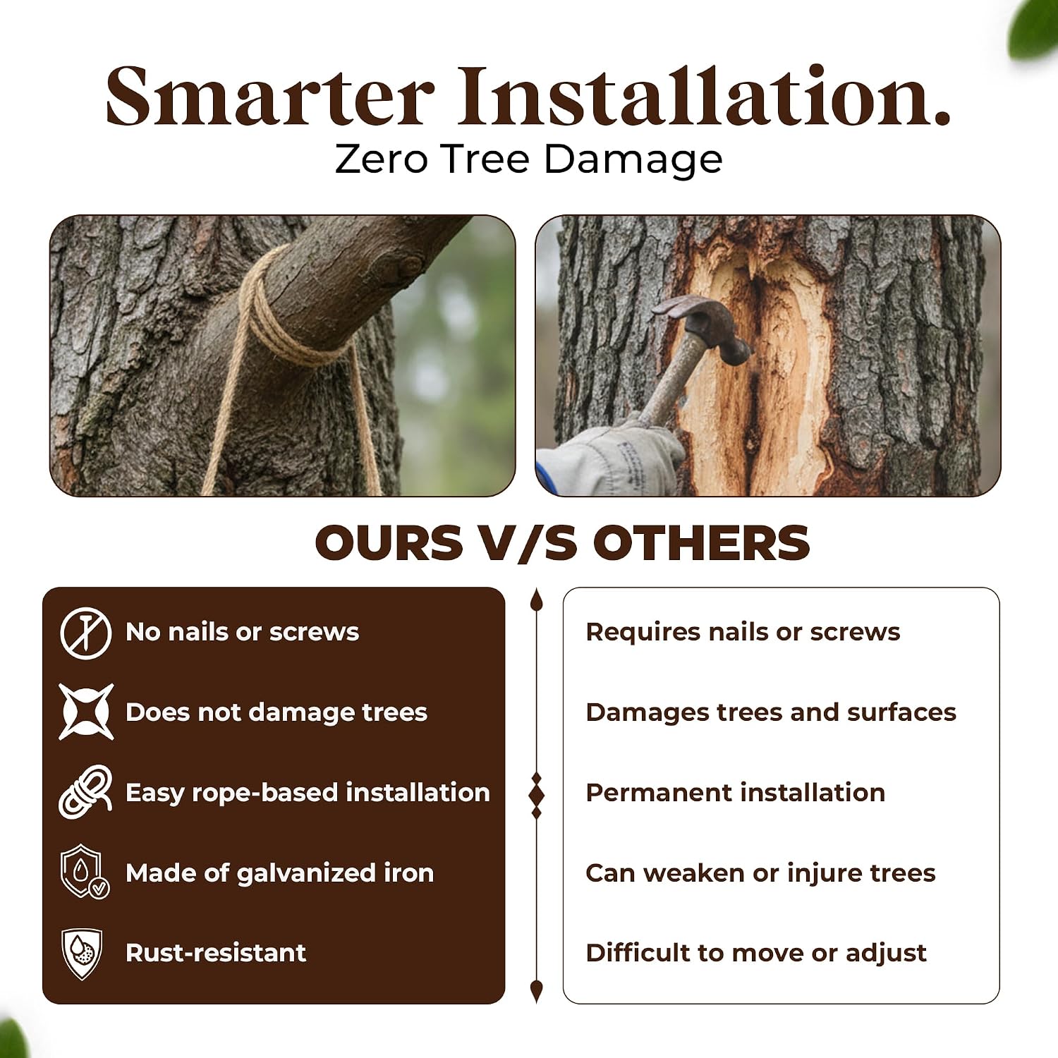 Hanging Squirrel Feeder & Waterer for Outside, Large Feeder.