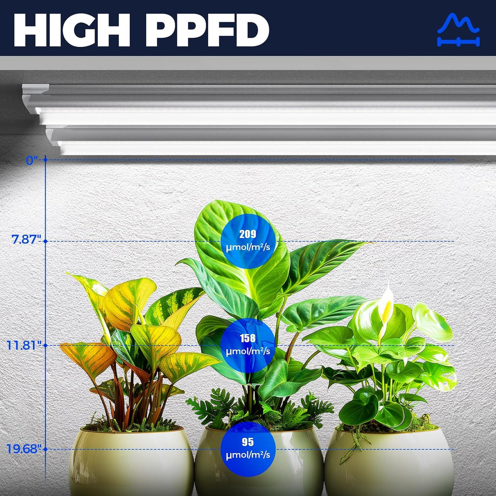 Barrina Plant Grow Lights, 4FT 5000K Full Spectrum Daylight White, 6 Packs | 252W(6 x 42W, 1400W Equivalent), T8 LED Grow Light Strips, Growing Lamp Fixture, Plant Lights for Indoor Plants, Greenhouse