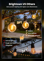 Brightown 38FT Solar String Lights Outdoor with Remote and 16 LED Shatterproof Bulbs, Dimmable & Timable, 3 Light Modes, Solar Patio String Lights Outdoor for Cafe, Garden, Deck, Outside Wedding
