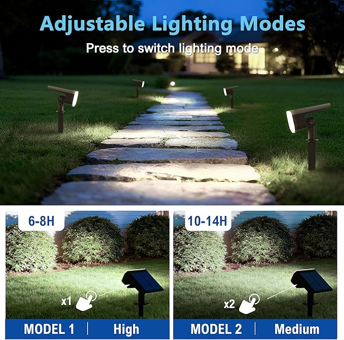 Solar Lights Outdoor Waterproof IP65, Super Bright LED with Lens, 6500K 2 Lighting Modes, Solar Powered Yard Garden Solar Spot Lights for Outside Landscape Auto On/Off -4 Pack