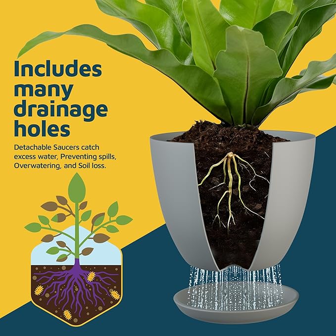 Gray Plant Pots with Drainage Holes & Saucers 15 Pack, Indoor & Outdoor Stackable Space-Saving Planters for Houseplants & Flowers, (7", 6.7", 6", 5.3", and 4.8" Inches), Durable & Weatherproof