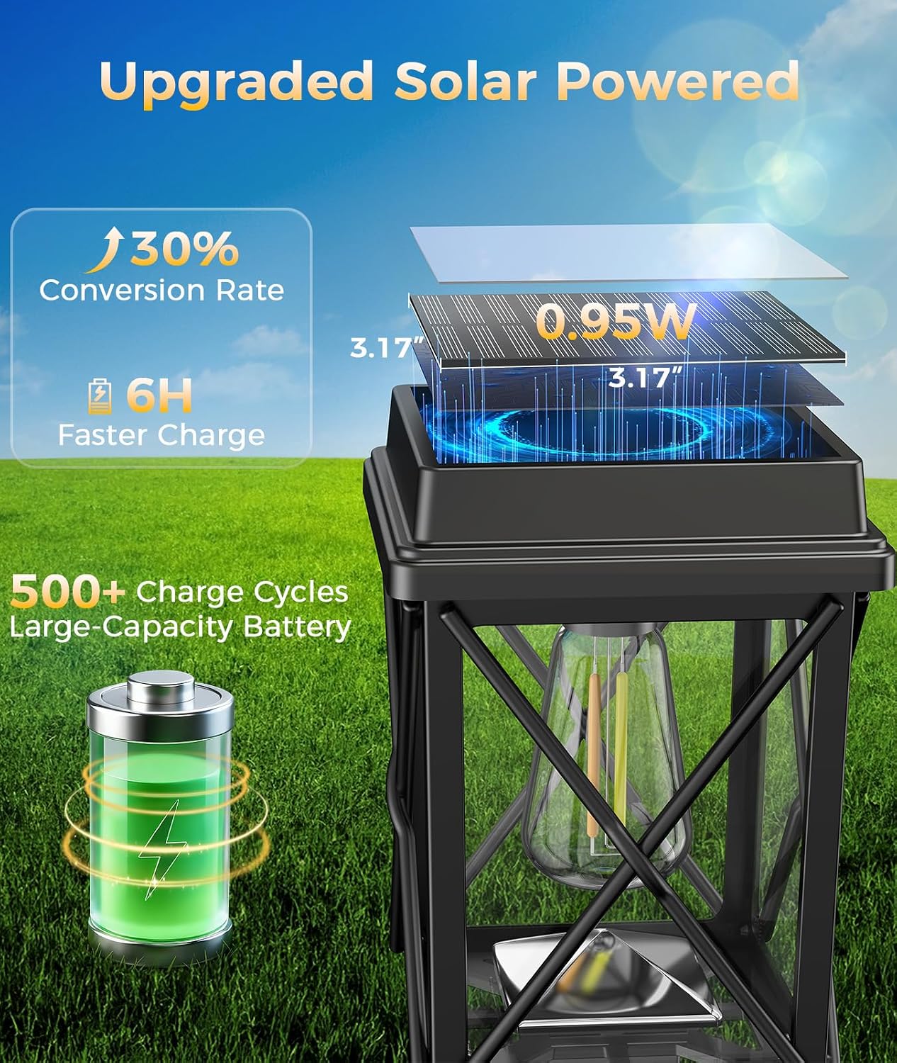 XMCOSY+ Solar Lights Outdoor, 12 Pack Bright Pathway Lights for Landscape | Adjustable Brightness, 3 Color Modes, Up to 15H Runtime, Solar Powered Outdoor Lights for Garden, Yard, Pathway, Landscape