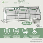 vounot® mini greenhouse with 3 roll-up zipper windows, close-up detail