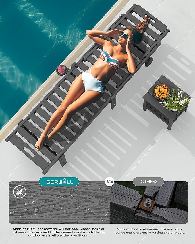 SERWALL Outdoor Chaise Lounge Set of 2, All-Weather HDPE Pool Lounge Chairs with 5-Position Adjustable Reclining Backrest, Rolling Wheels & Cup Holder for Poolside, Grey