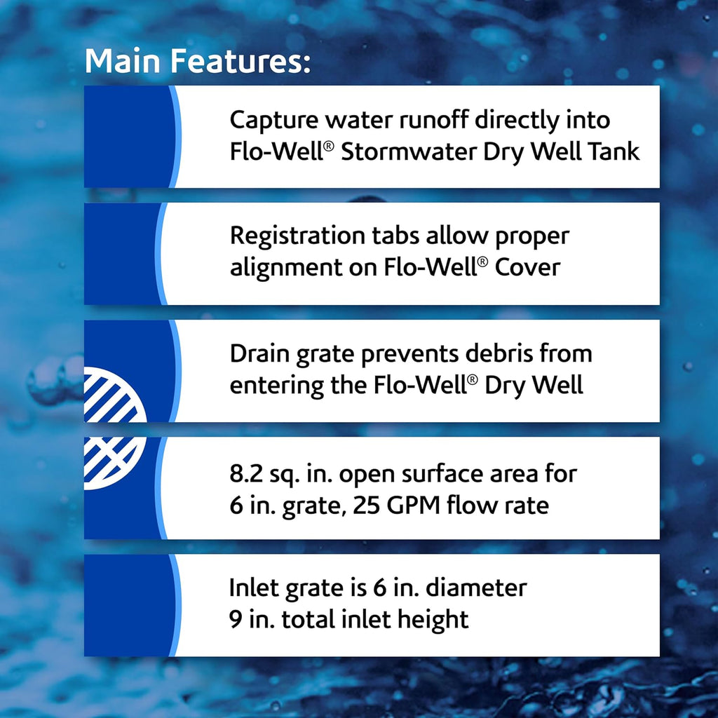 NDS FWAS24 50 Gal. Flo Stormwater Dry Well System Kit with 3 Side Panels & 1 Cover, Ideal for Rainwater Collection, Black