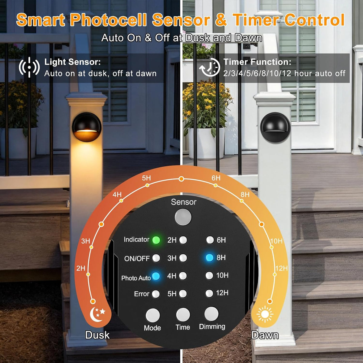 low voltage led deck lights kit with plug-in showing dimensions