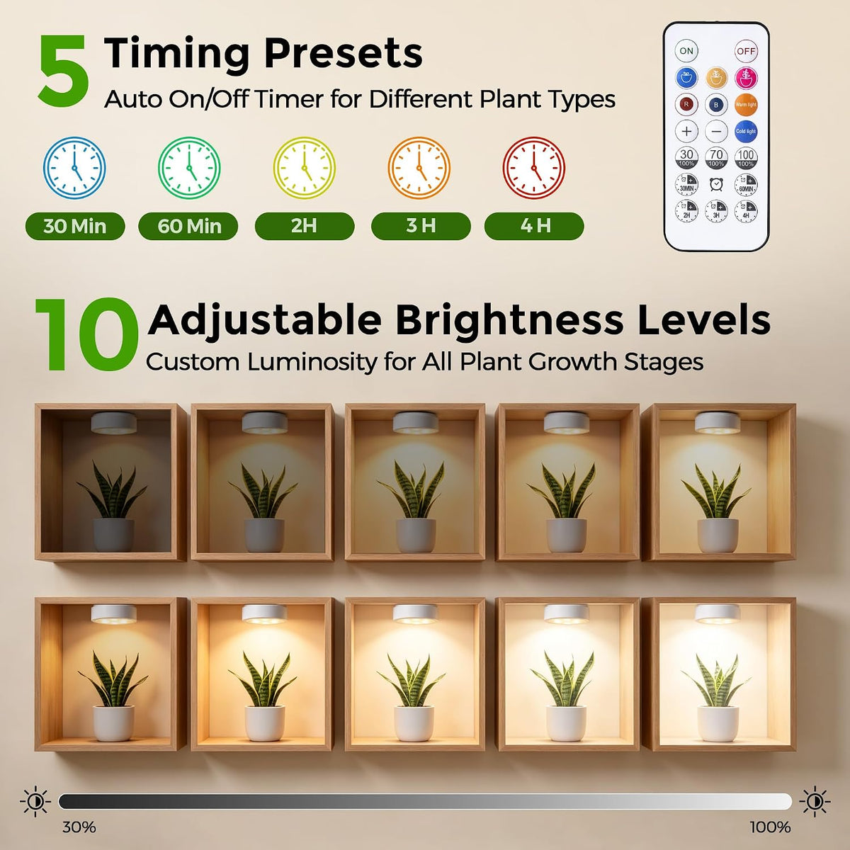 rechargeable grow lights for indoor plants, 2 pack, package contents