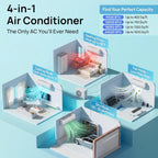 mountman 12000btu mini split ac/heating system with wifi, close-up detail