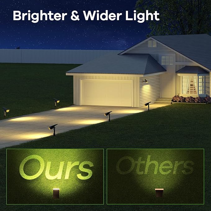 Consciot Christmas Solar Spot Lights Outdoor, IP67 Waterproof 2-in-1 Solar Outdoor Lights, Durable Christmas Decoration Lights for Garden, Yard, Pathway, Driveway, Porch, Walkway, Auto On/Off, 6 Pack