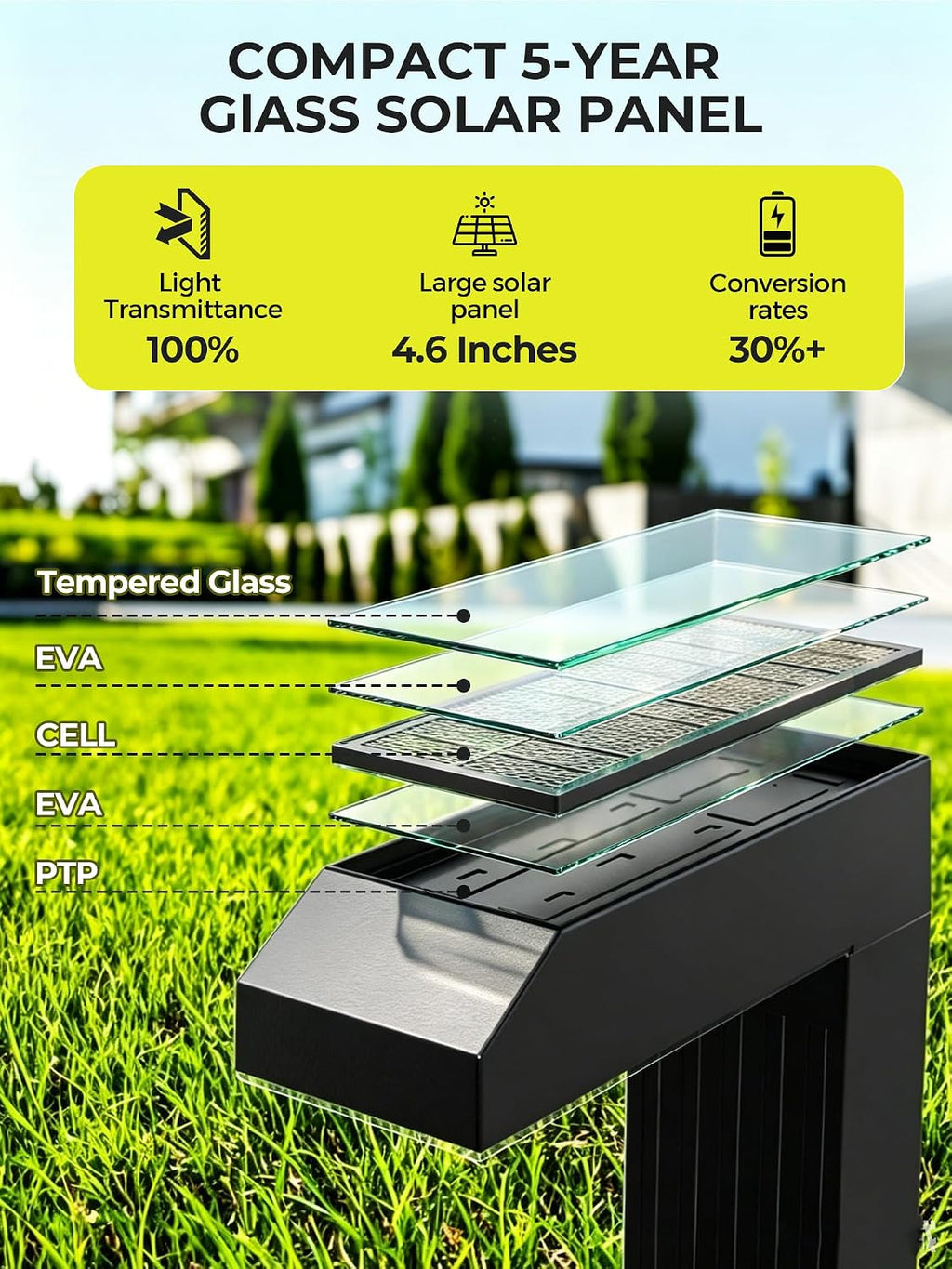 COXSENI Solar Pathway Lights Outdoor,3 Color Temperatures,20 LEDs,6 Pack | Clear Tempered Glass Solar Panel,IP65 Waterproof,Bright Led Landscape Lighting,Yard,Walkway,Driveway,Patio,Lawn,Auto On Off