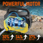 Water Transfer Pump Compatible with Dewalt 20V Battery(No Battery) | Portable Self-Priming Water Pump with 9.6GPM,75FT Max Head for RV, Tank, Pool Draining, Garden Watering