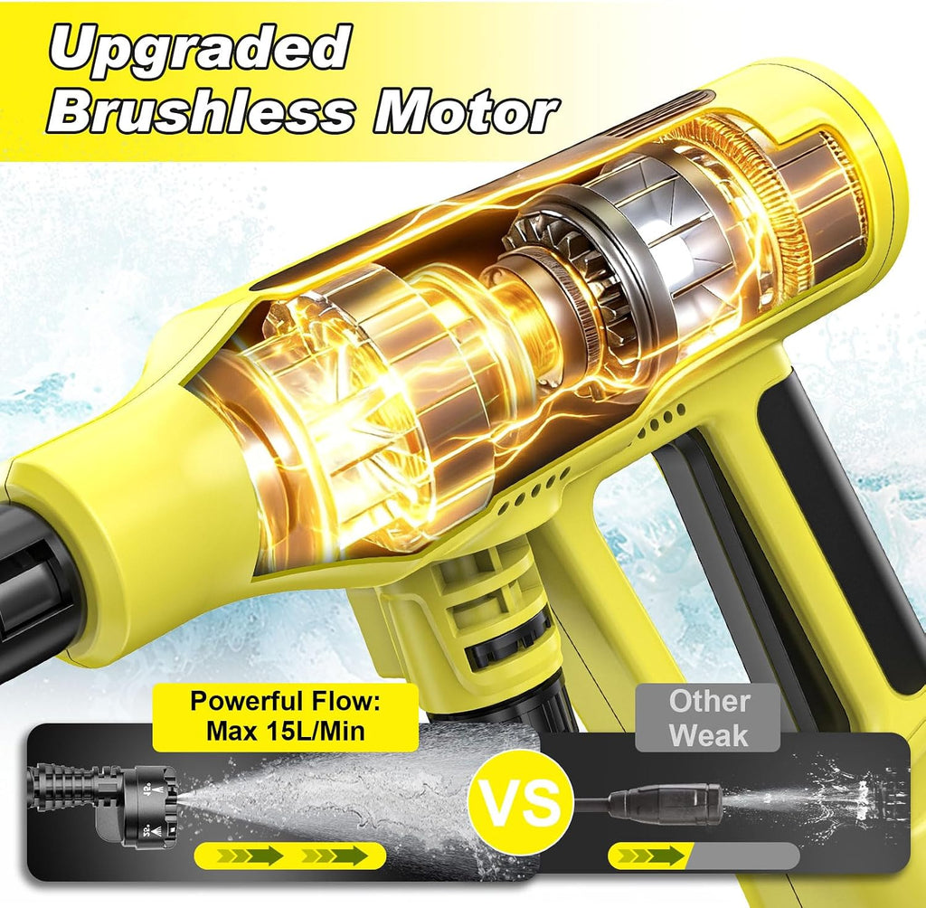 cordless portable washer, brushless motor, 4 speed modes, close-up detail