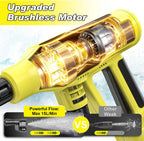 cordless portable washer, brushless motor, 4 speed modes, close-up detail