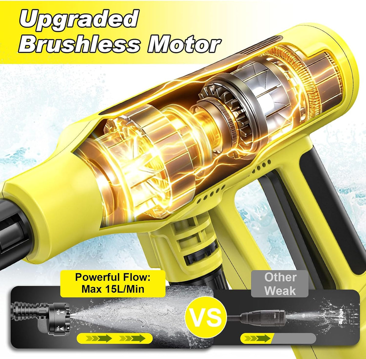 cordless portable washer, brushless motor, 4 speed modes, close-up detail