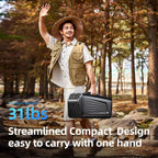 outohome portable camping air conditioner, 5200 btu tent, close-up detail