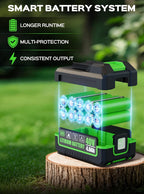 tiectown 40v 16" cordless electric lawn mower with, close-up detail
