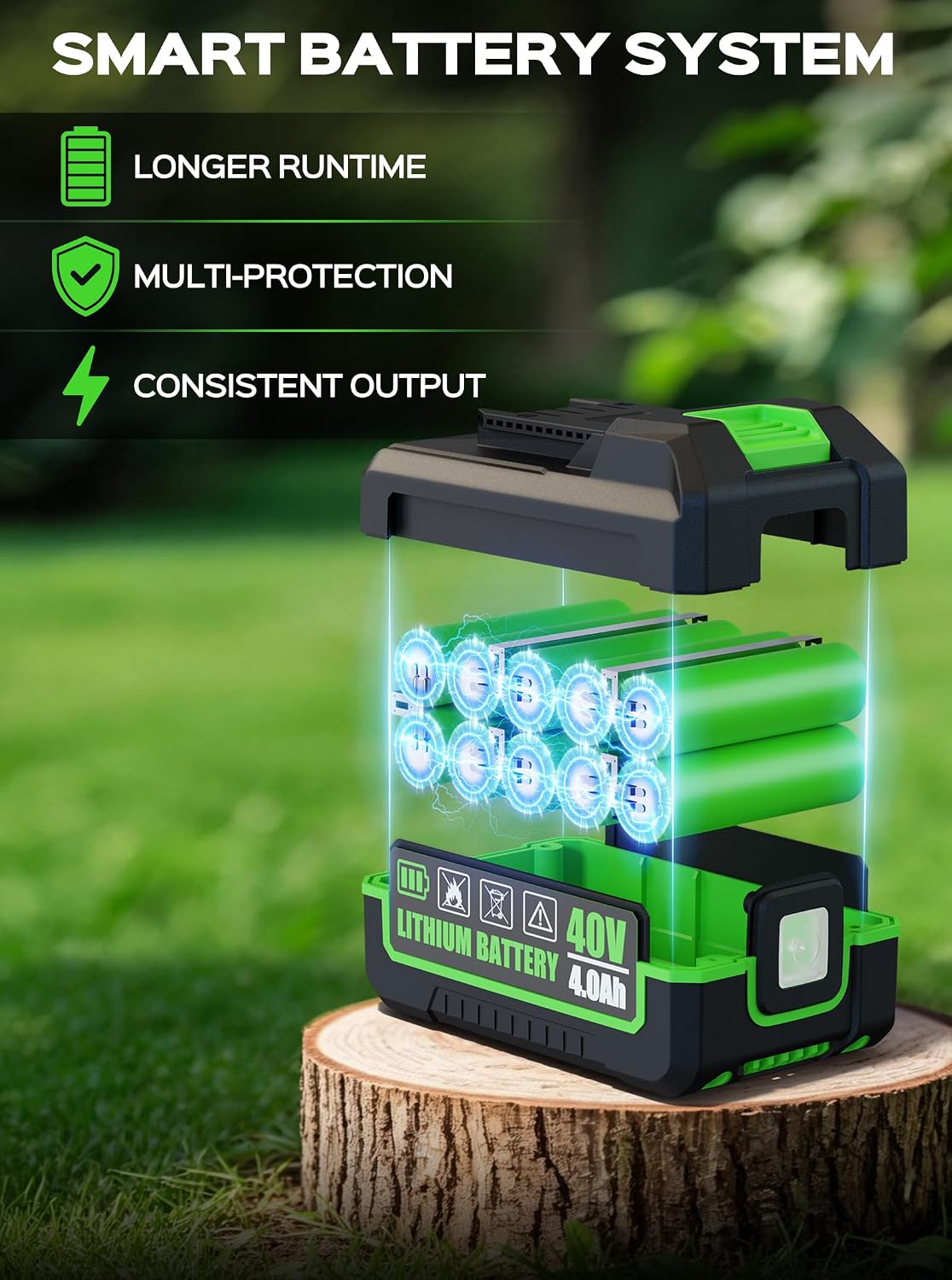 tiectown 40v 16" cordless electric lawn mower with, close-up detail