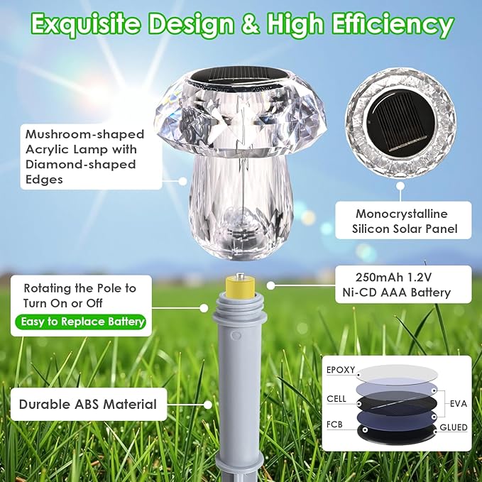 Mancra Solar Pathway Lights Outdoor, 8 Pack Mushroom Solar Lights Outdoor Waterproof Dusk to Dawn Solar Garden Lights for Yard Walkway Garden Decor, Cool White