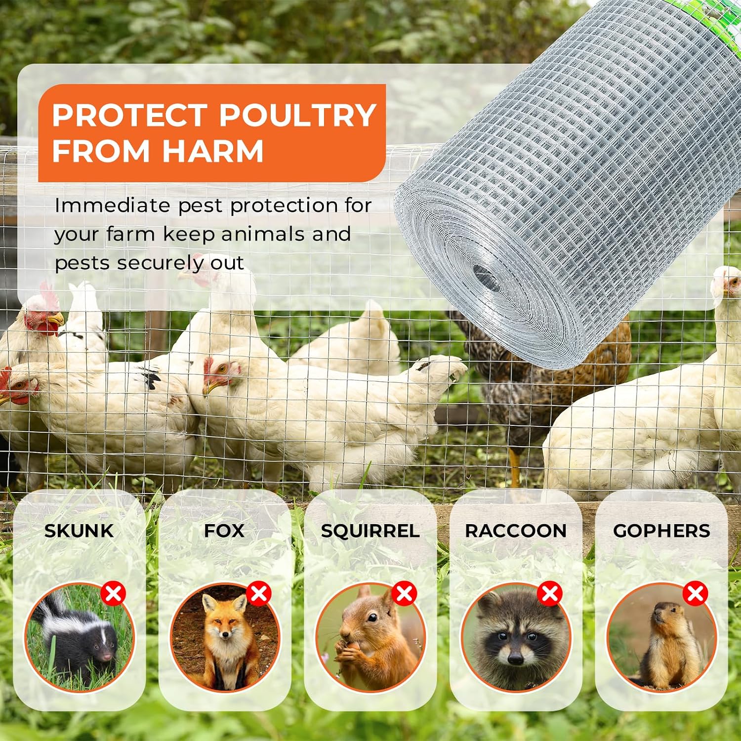 1/4'' 24'' X 50' Hardware Cloth, Chicken Wire Fencing Double Layer Hot Dip | Galvanized Wire Mesh Fence Chicken Rabbit Snake Cage Wire Fence Mesh Roll, for Chicken Coops, Fencing, Garden Protection