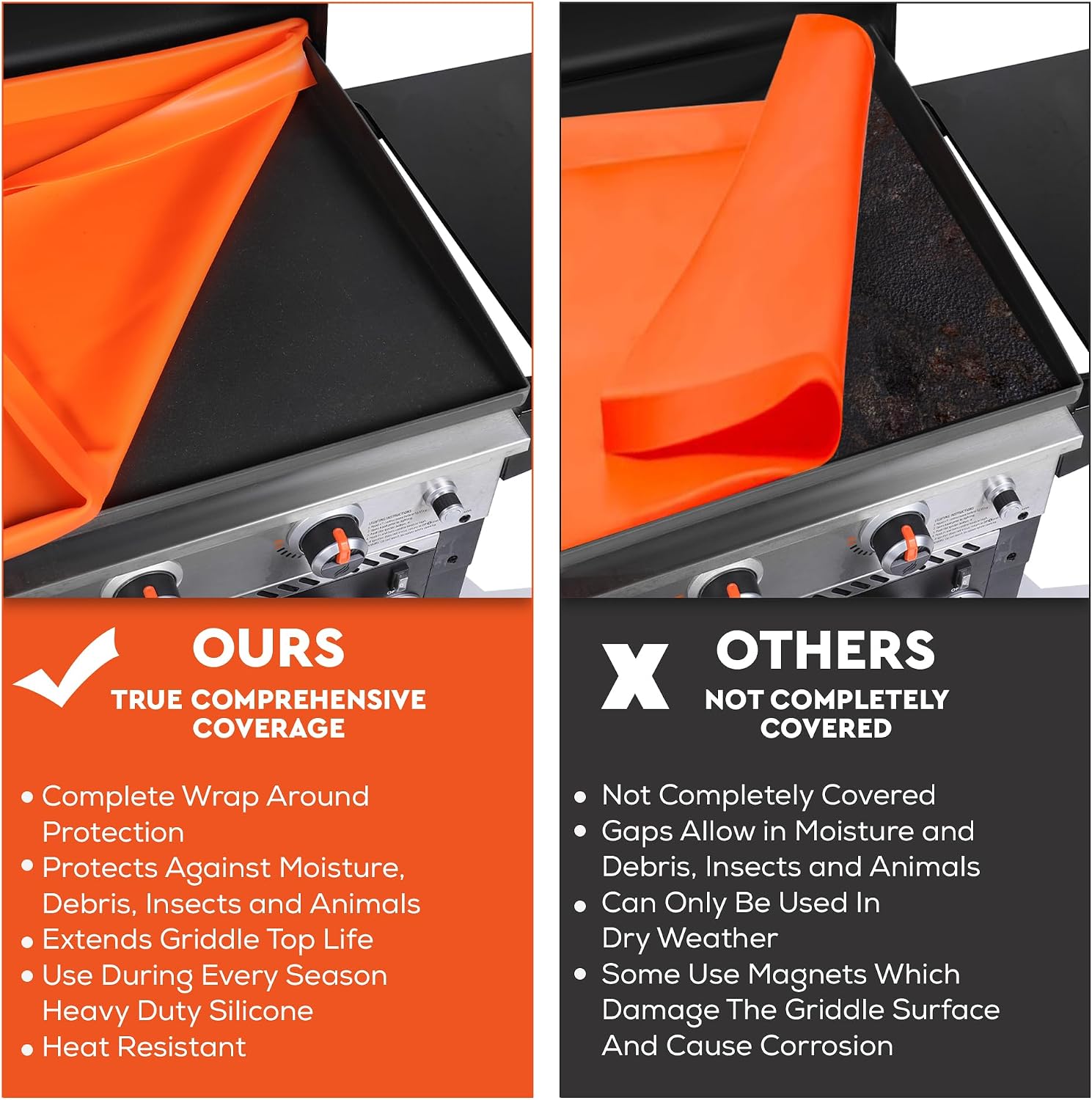 17 Inch Silicone Griddle Cover for Blackstone Griddle — Heavy Duty Food Grade BPA-Free Flat Top Grill Cover Mat, Edge-to-Edge Protection, All Seasons, Portable & Dishwasher Safe, Orange