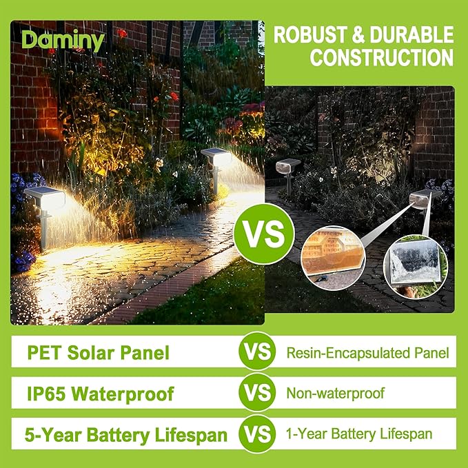 DAMINY Solar Spotlights Outdoor Waterproof IP65,2 CCT(Warm White & Cool White),4 Lighting Modes Solar spot Lights for Yard,Garden,Pathway,Landscape,Auto On/Off-2 Pack