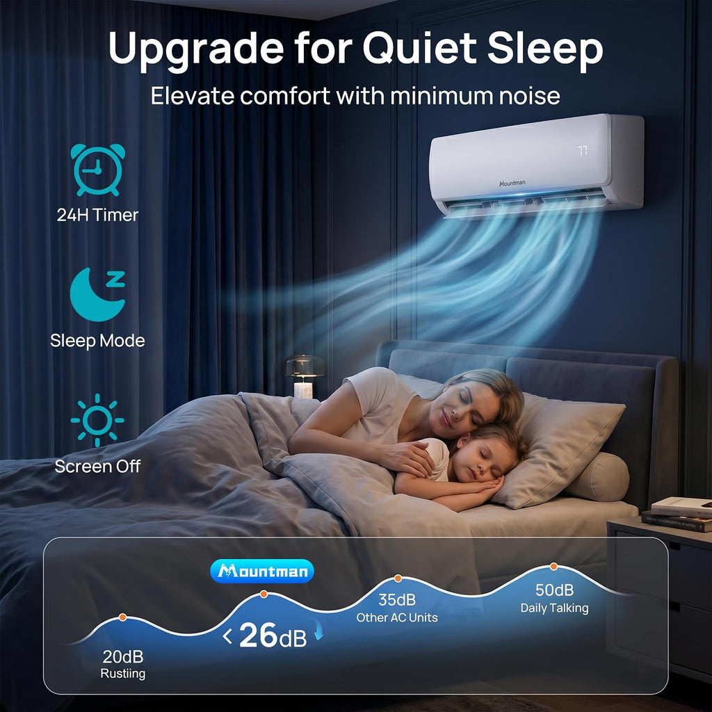 mountman 12000btu mini split ac/heating system with wifi showing dimensions