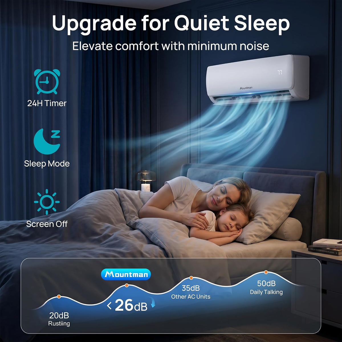 mountman 12000btu mini split ac/heating system with wifi showing dimensions