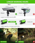 Biling Solar Spot Lights - 2-in-1 Outdoor Landscape Lights, 12 LED Bulbs - Solar Powered, IP67 Waterproof & Adjustable for Patio, Pathway, Yard, Garden, Driveway & Pool