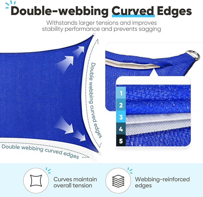 Quictent 20X20FT 185G HDPE Square Sun Shade Sail Canopy 98% UV Block Outdoor Patio Garden with Hardware Kit Blue