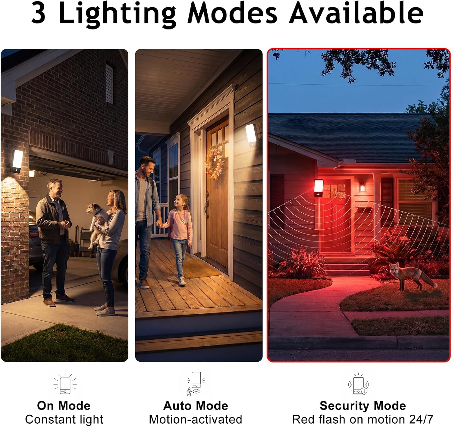 Rechargeable Motion Sensor Outdoor Wall Light, 10000mAh 1 Pack | 3 Modes 3 CCT Dimmable with Remote, IP65 Waterproof Security Lamp for Porch, Patio, Garage, Garden & Yard